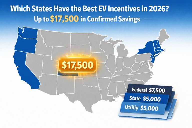 which states have the best EV incentives in 2026 — US map showing top states Colorado, California, New York with up to $17,500 in stacked federal, state, and utility rebates